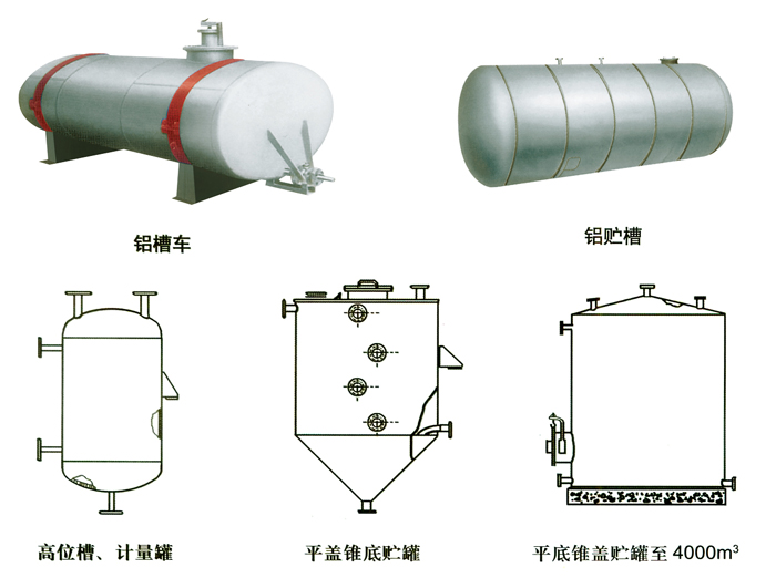 高位槽、計(jì)量罐、槽車(chē)、貯罐